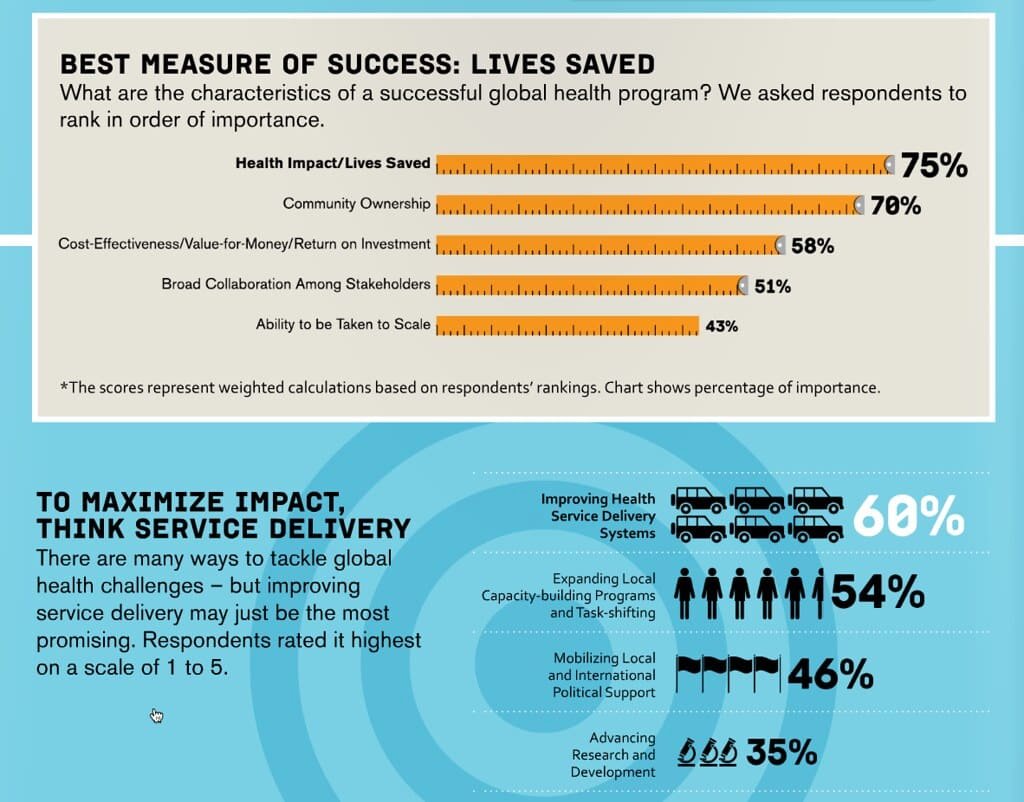 FTC orders records from Zinc Health, Ascent Health as PBM probe expands 1 FTC orders records from Zinc Health